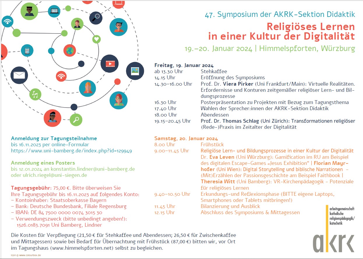 47. Symposium der AKRK-Sektion Didaktik am 19./20. Januar 2024