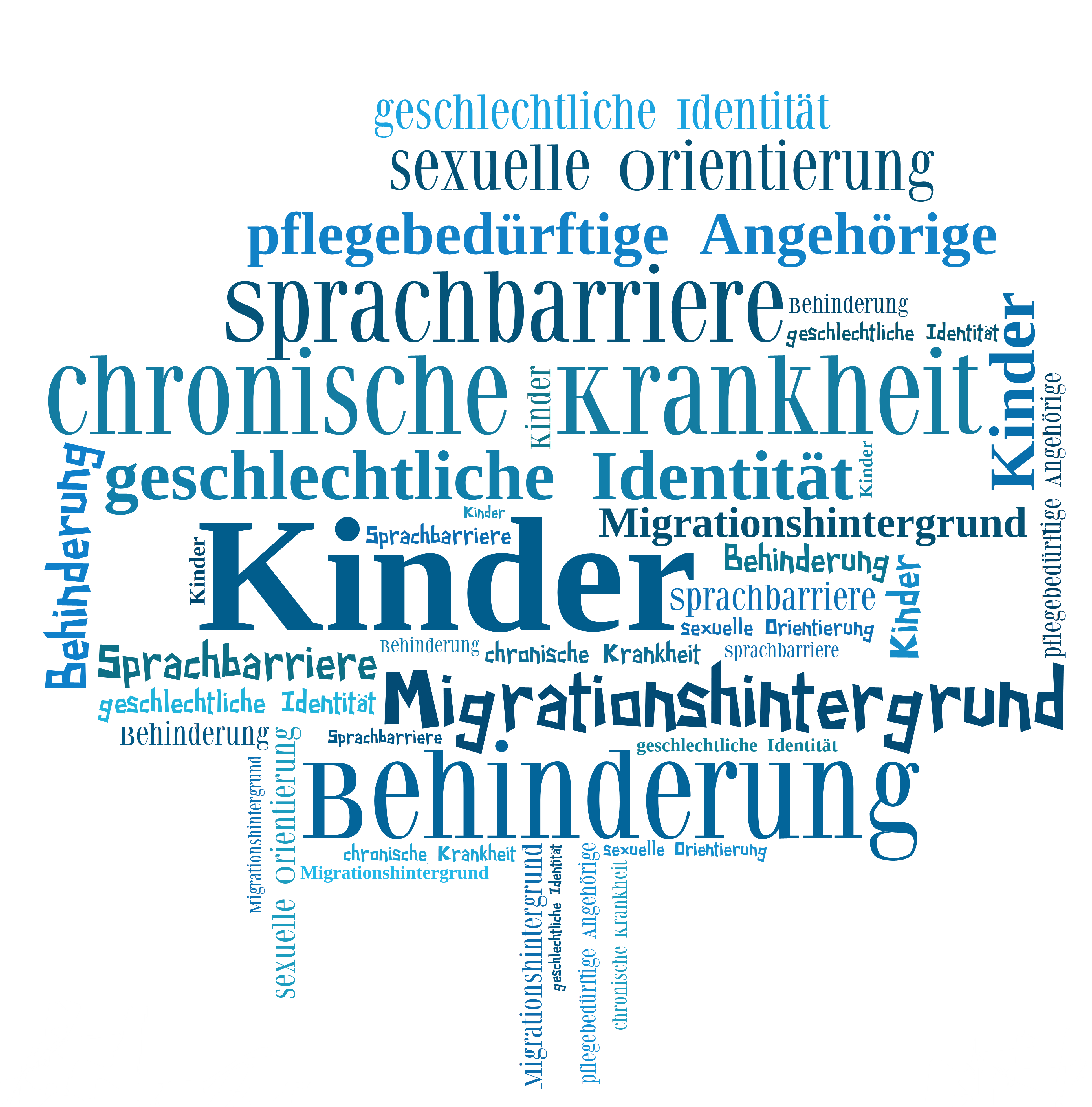 Wordcloud _ v02.png